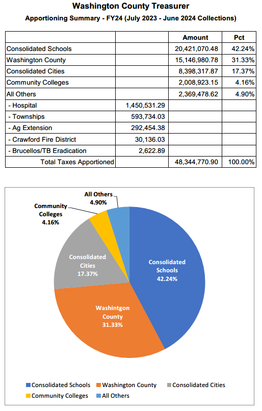 Screenshot 2025-04-24 152605